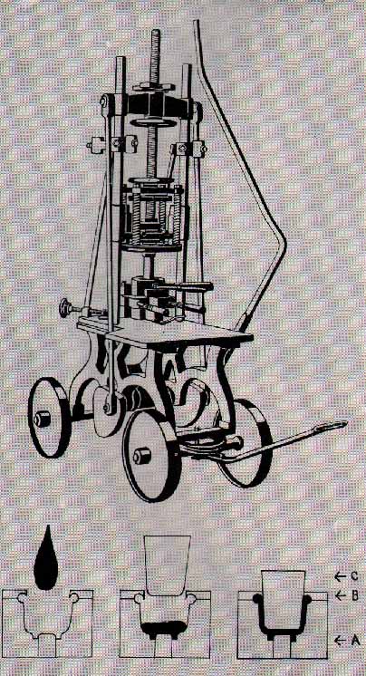 Ruční lis (hand press)